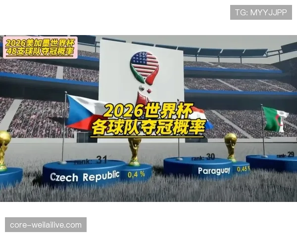 2026世界杯亚洲球队排名预测